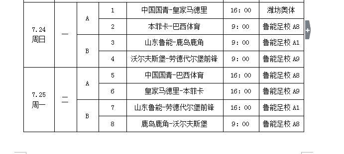 潍坊杯赛程:首轮国青战皇马,鲁能战鹿岛_虎扑