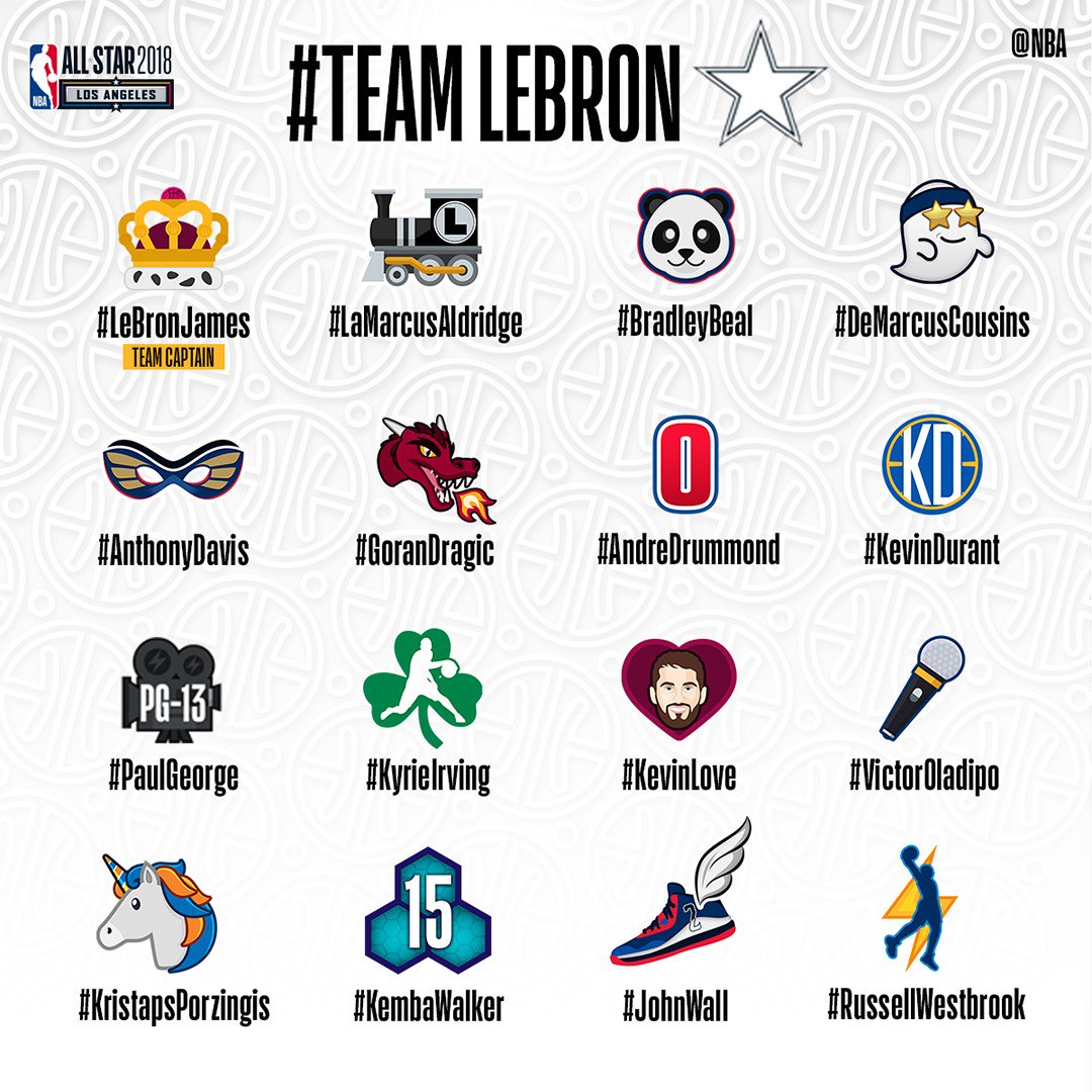nba官方公布全明星正赛各球员个人专属标志