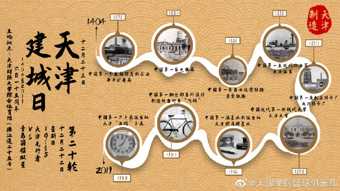 天津建城六百一十五周年，球队发布海报纪念这一特殊日子（最新发布）
