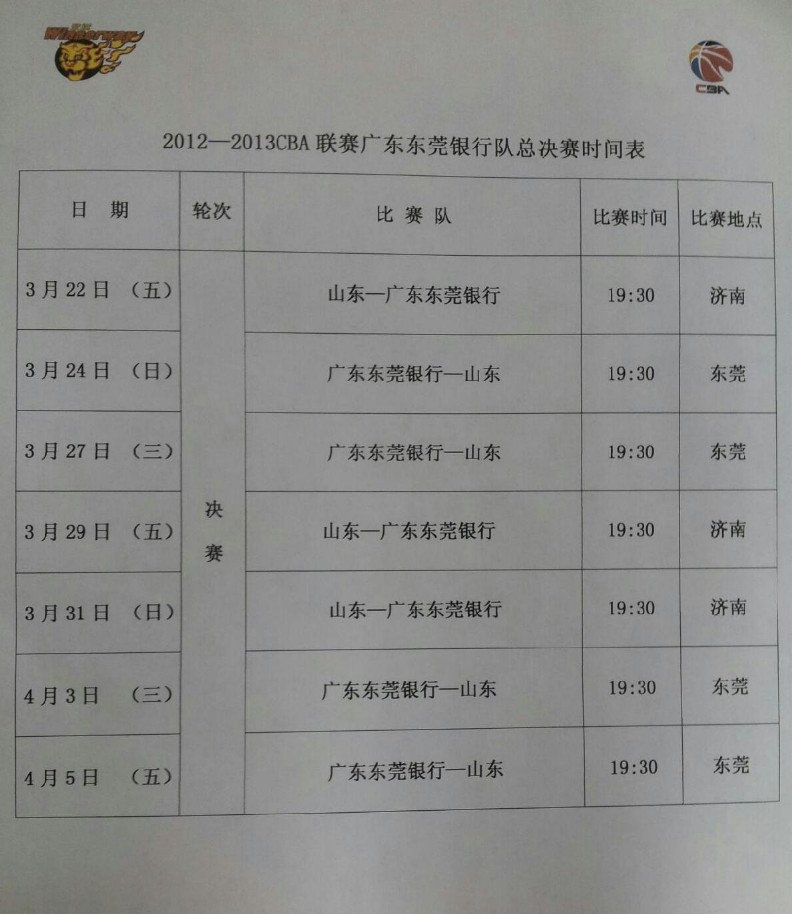 CBA广东东莞银行队总 决赛时间 .