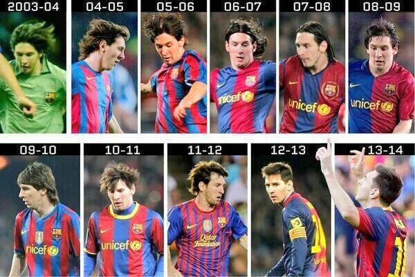 图片:梅西自2003-2004