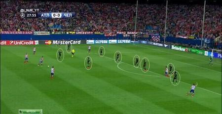 马竞0-0闷平切尔西,蓝军保守惹争议