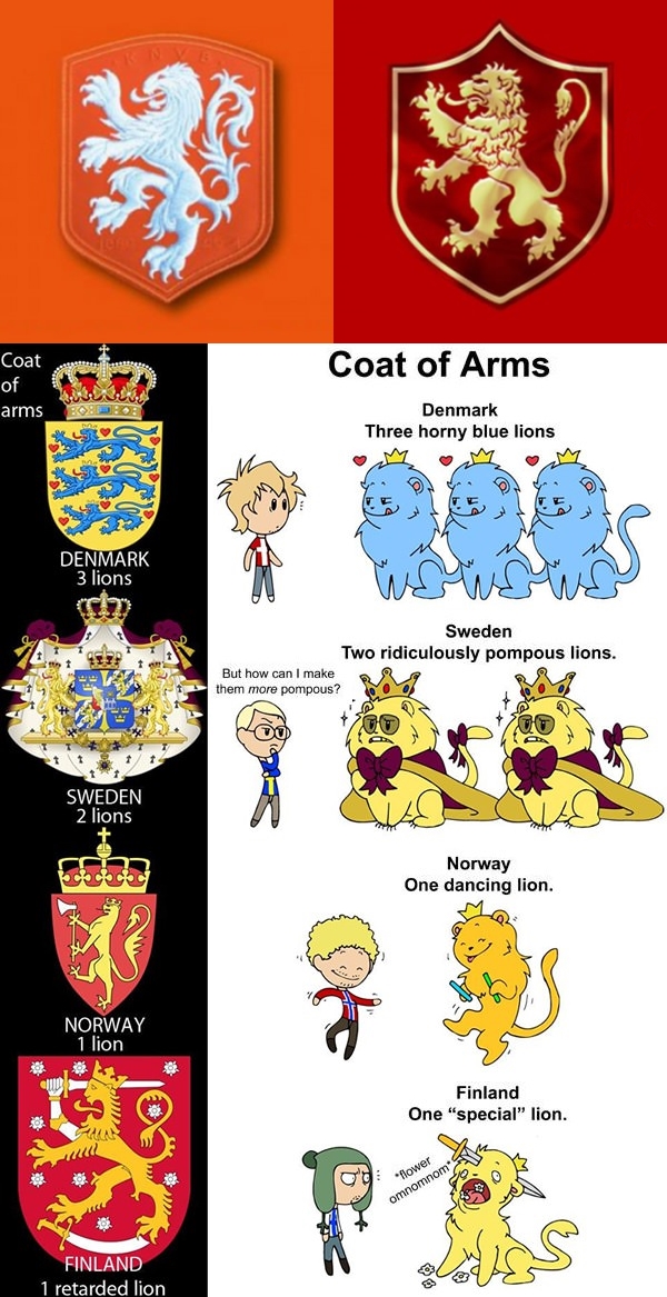 荷兰:大家发现我们与兰尼斯特家