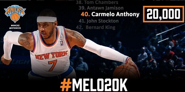 安东尼职业生涯得分突破两万分_虎扑NBA新声