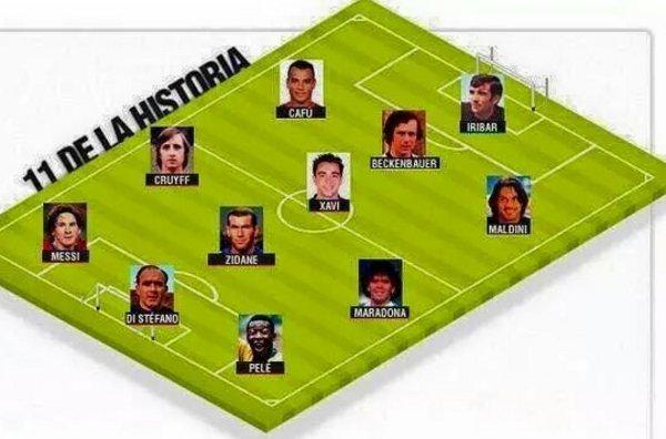 罗纳尔多的历史最佳11人。.