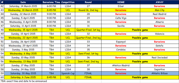 巴萨本赛季剩余赛程。.