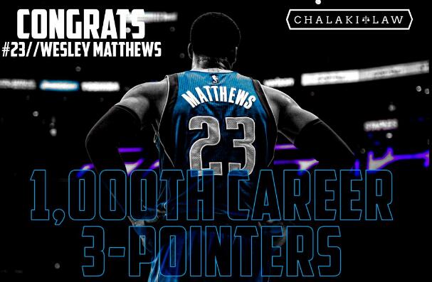 马修斯生涯三分命中数达到1000_虎扑NBA新声