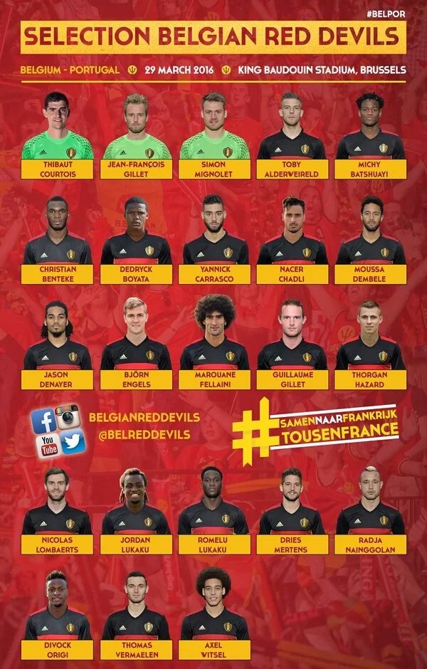 比利时大名单:阿扎尔孔帕尼缺阵_虎扑国际足球