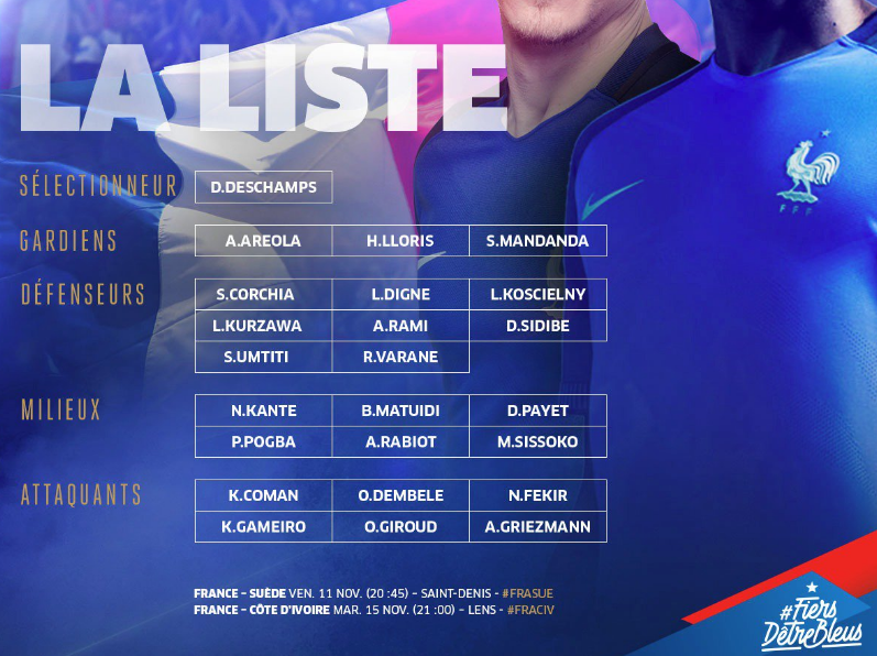 法国国家队大名单:洛里斯回归_虎扑国际足球新