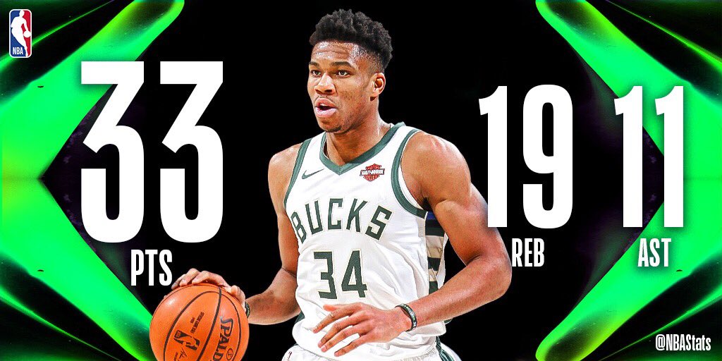 NBA官方评选今日最佳数据:字母哥33+19+11当选 NBA新闻 NBA官方评选今日最佳数据:字母哥33+19+11当选 NBA新闻
