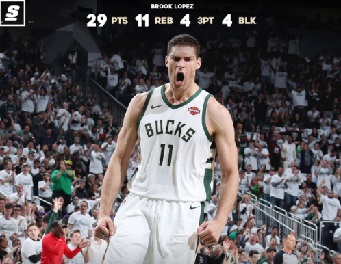 薪资专家:洛佩斯直到7月才签约是本赛季的未解之谜 NBA新闻 薪资专家:洛佩斯直到7月才签约是本赛季的未解之谜 NBA新闻