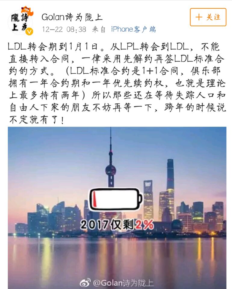 LD战队媒介:LDL的转会截止日期是1月1日