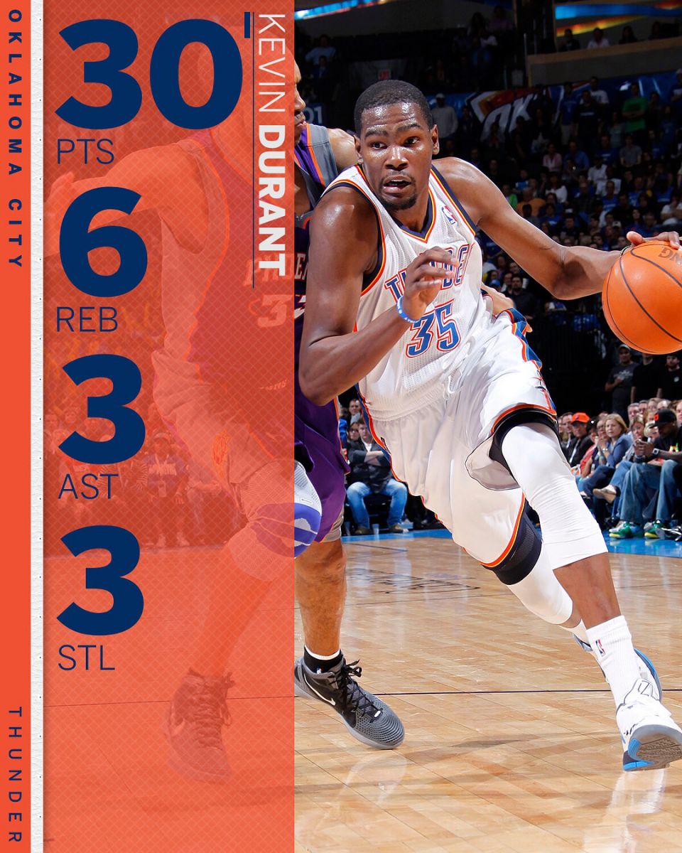 历史上的今天:雷霆三少合砍91分