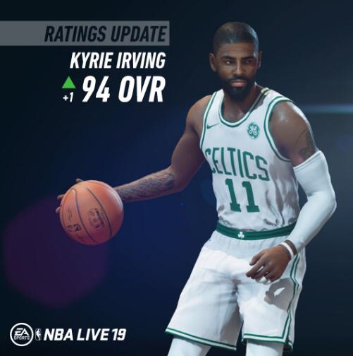 NBA LIVE 19更新球員能力值：比爾升至90，小佩頓升至80 運動 第2張