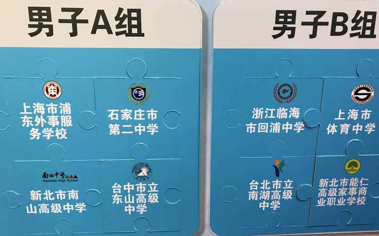 流言板 三好海峡杯 抽签仪式举行 16支高中球队蓄势待发 虎扑 流言板 三好海峡杯 抽签仪式举行 16支高中球队蓄势待发 虎扑