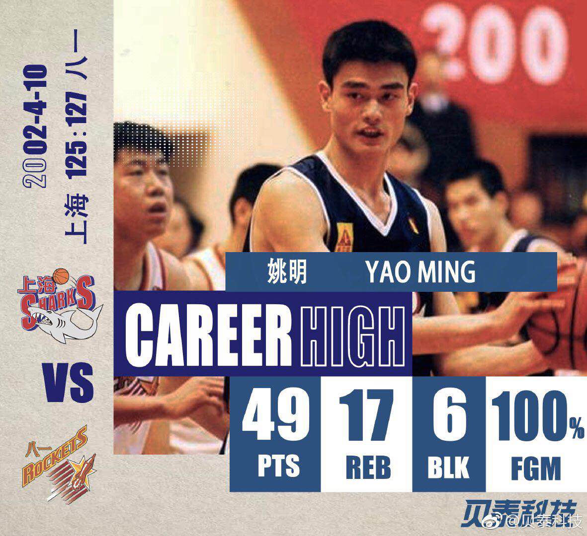 历史上的今天:姚明CBA总决赛砍下49分创生涯