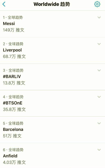 九州体育全球都在吹！梅西登顶推特全球热搜