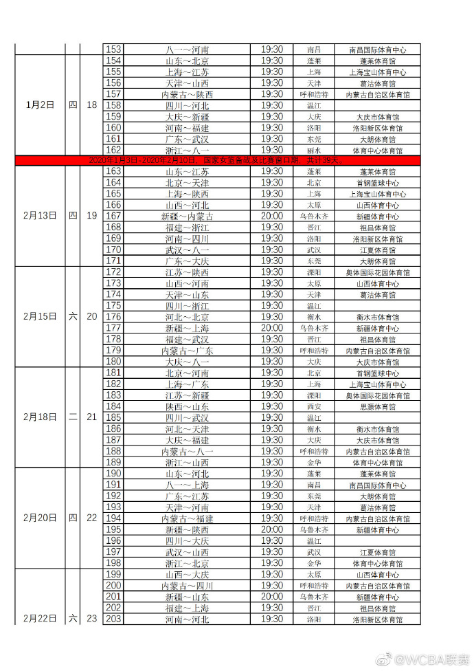 WCBA聯(lián)賽2019-20賽季賽程公布