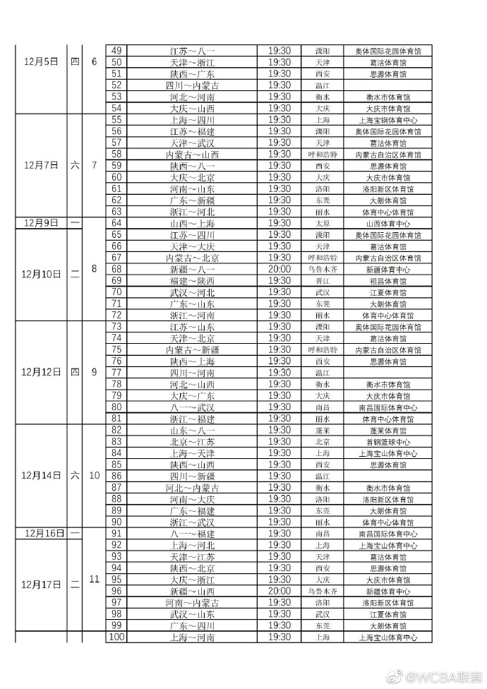 WCBA聯(lián)賽2019-20賽季賽程公布