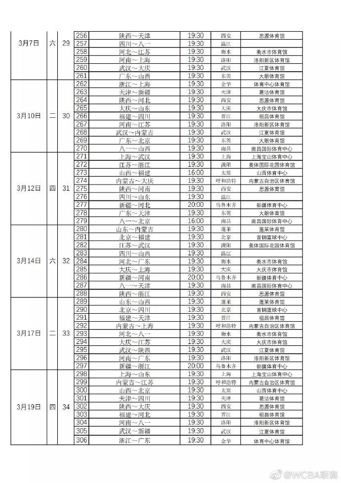 WCBA聯(lián)賽2019-20賽季賽程公布