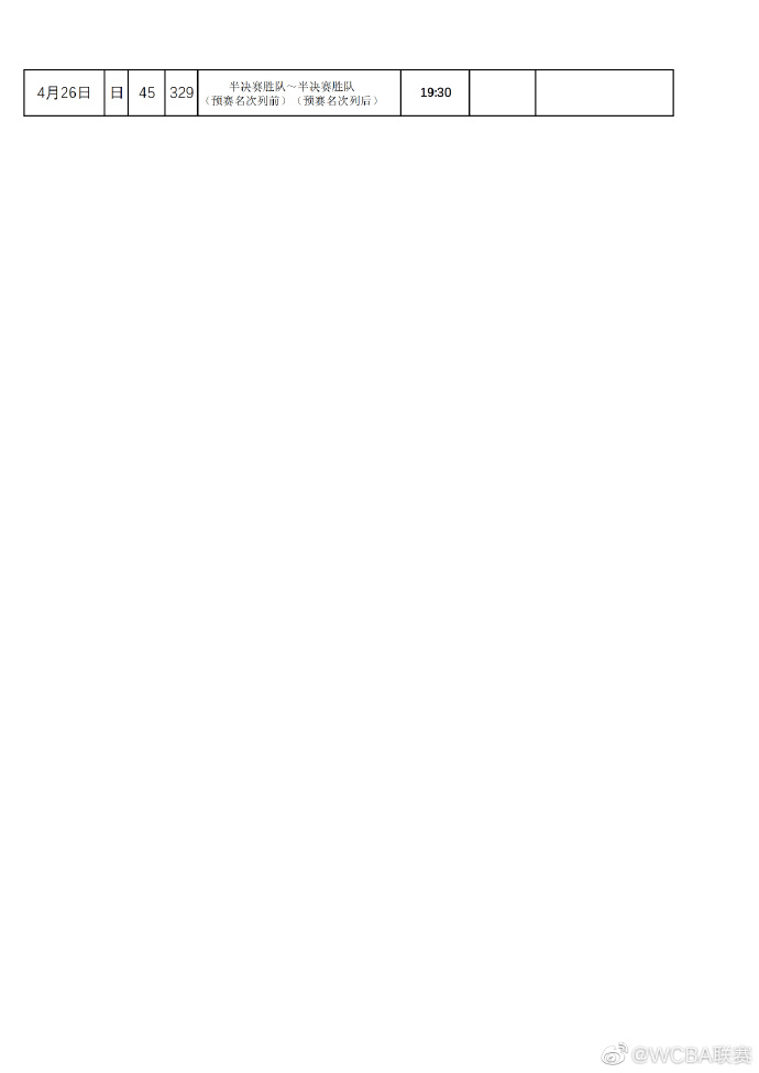 WCBA聯(lián)賽2019-20賽季賽程公布