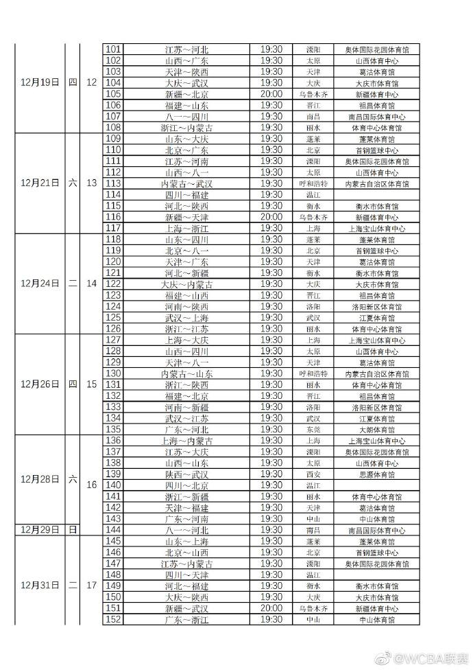 WCBA聯(lián)賽2019-20賽季賽程公布