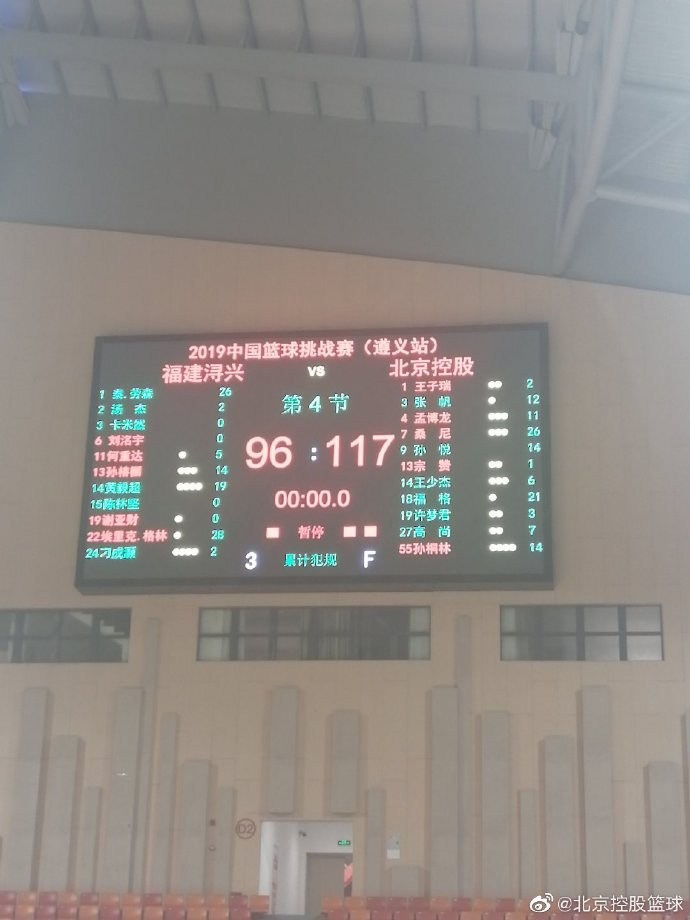 新秀孟博龙表现出色拿11分，北控大胜福建