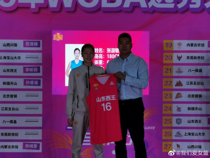 2019-20賽季W(wǎng)CBA選秀大會：鄧睿潔當(dāng)選狀元秀