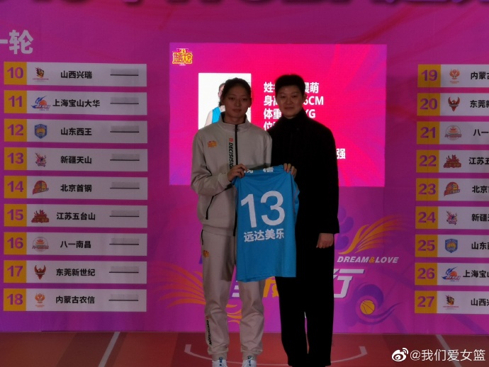 2019-20賽季W(wǎng)CBA選秀大會：鄧睿潔當(dāng)選狀元秀