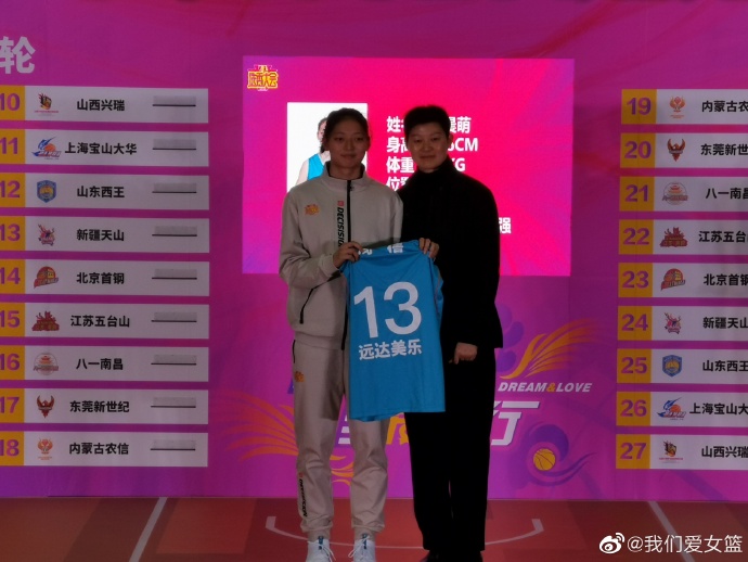 2019-20賽季W(wǎng)CBA選秀大會：鄧睿潔當(dāng)選狀元秀