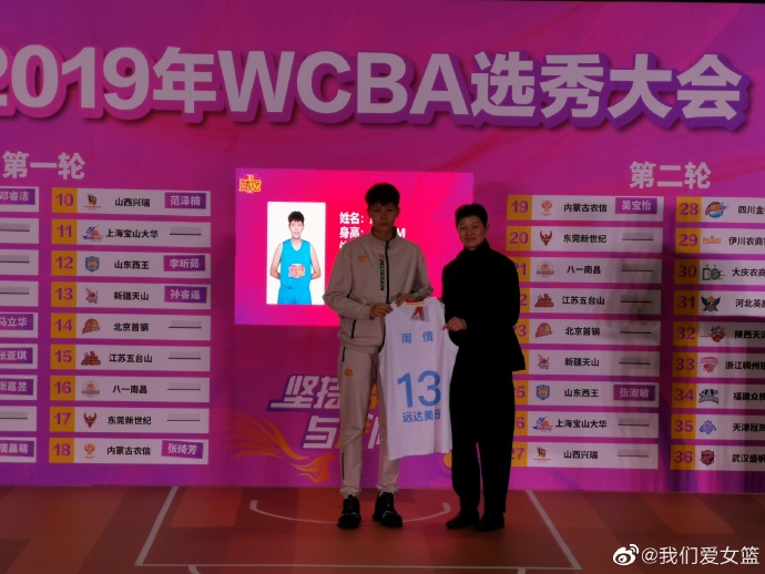 2019-20賽季W(wǎng)CBA選秀大會：鄧睿潔當(dāng)選狀元秀