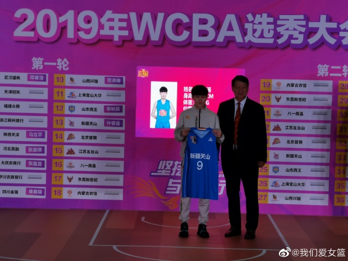 2019-20賽季W(wǎng)CBA選秀大會：鄧睿潔當(dāng)選狀元秀