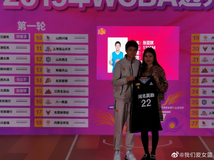 2019-20賽季W(wǎng)CBA選秀大會：鄧睿潔當(dāng)選狀元秀