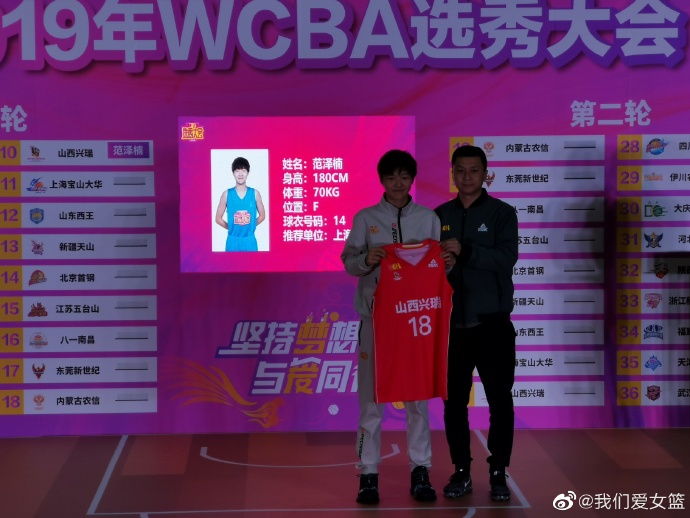 2019-20賽季W(wǎng)CBA選秀大會：鄧睿潔當(dāng)選狀元秀