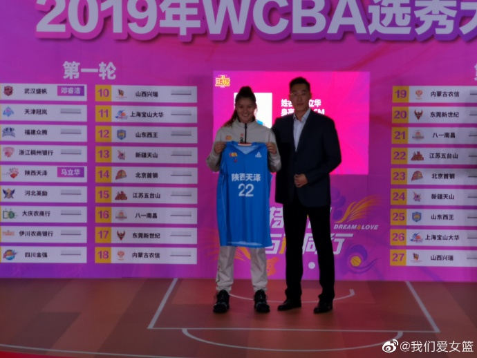 2019-20賽季W(wǎng)CBA選秀大會：鄧睿潔當(dāng)選狀元秀