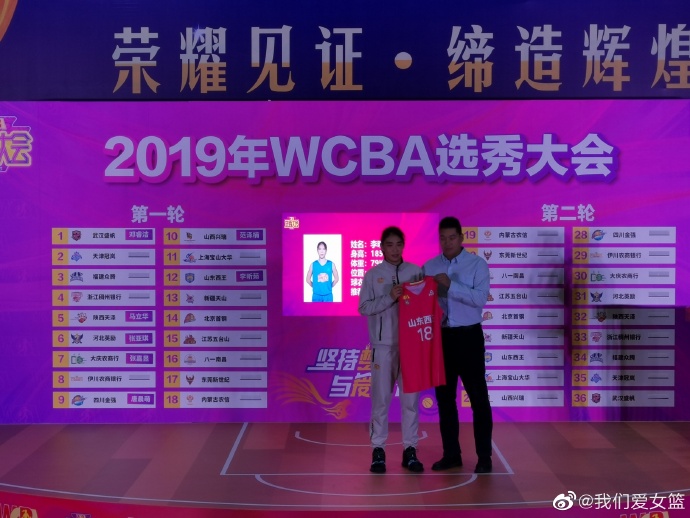 2019-20賽季W(wǎng)CBA選秀大會：鄧睿潔當(dāng)選狀元秀