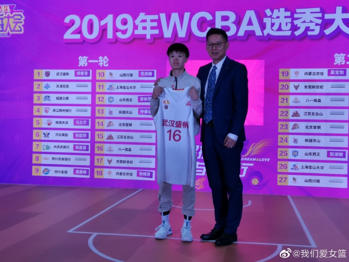2019-20賽季W(wǎng)CBA選秀大會：鄧睿潔當(dāng)選狀元秀
