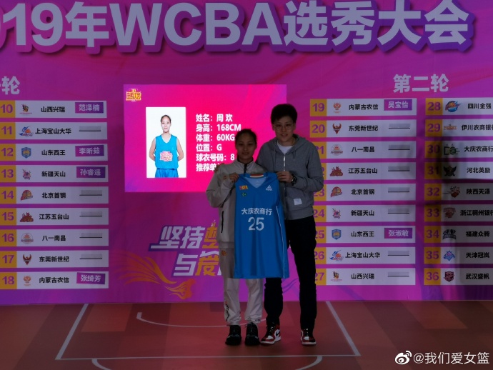 2019-20賽季W(wǎng)CBA選秀大會：鄧睿潔當(dāng)選狀元秀