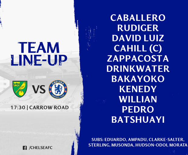 诺维奇vs<a href=https://www.310bf.com/tags-%E5%88%87%E5%B0%94%E8%A5%BF-0.html target=_blank class=infotextkey>切尔西</a>：大卫-路易斯回归首发，阿扎尔缺席