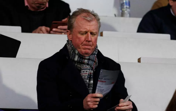 太阳报：“神秘买家”正支持麦克拉伦收购英冠俱乐部