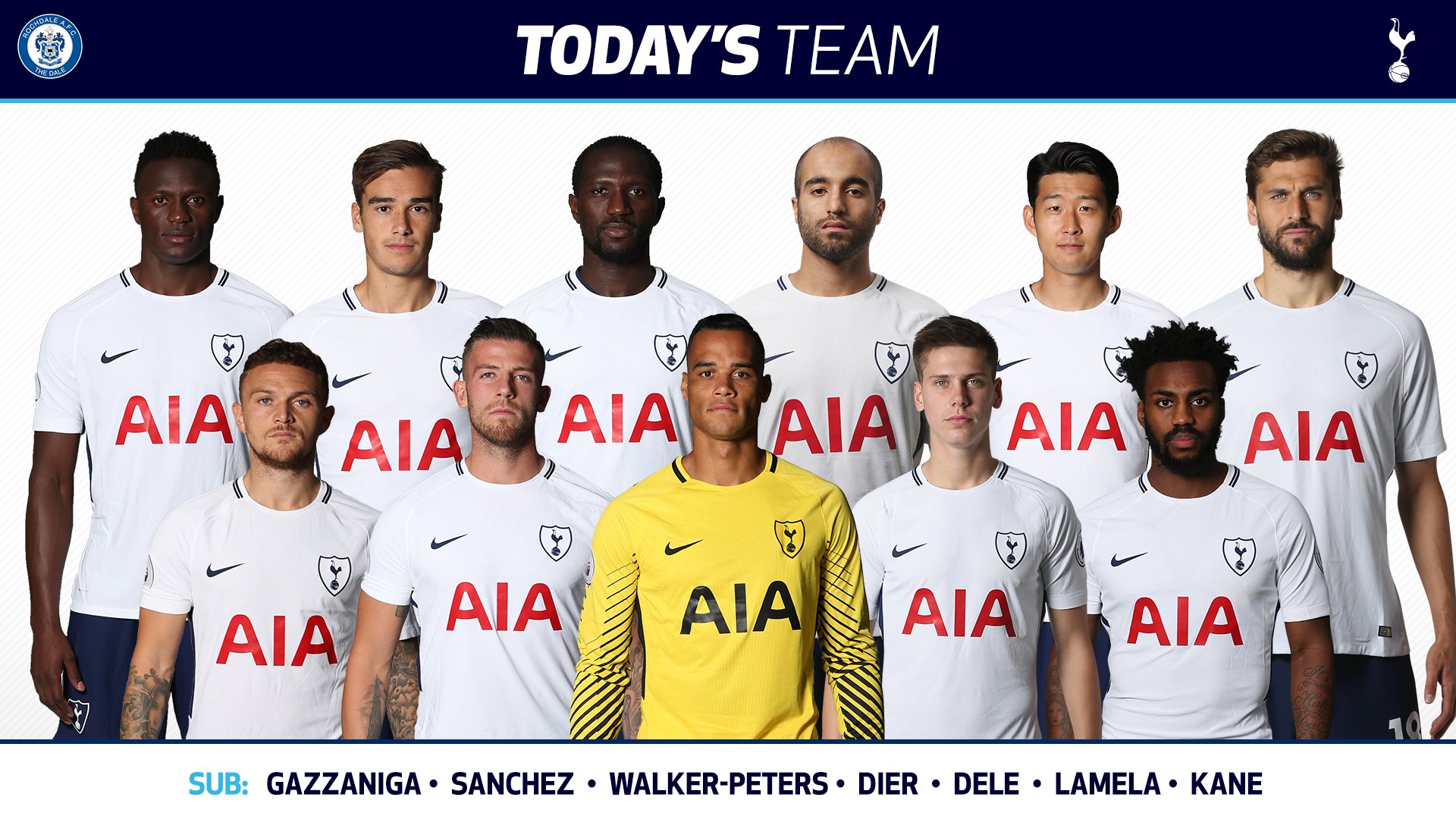 罗奇代尔vs热刺：小卢卡斯、孙兴慜首发，凯恩替补