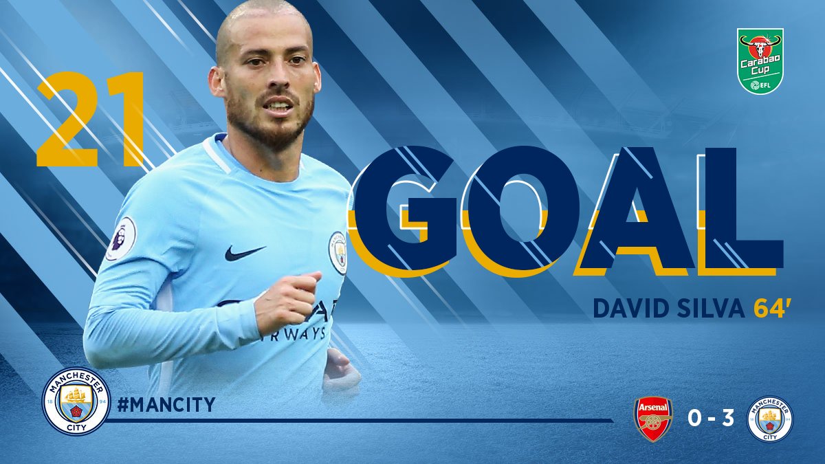 GIF：达尼洛禁区前直传，大卫-席尔瓦抽射破门