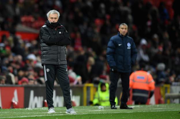 穆帅：表现没有<a href=http://bf.310bf.net target=_blank class=infotextkey>比分</a>显示的那样好；我要责备所有人