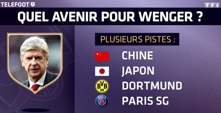 法媒：温格希望继续做教练，中国方面有意邀请其前来执教