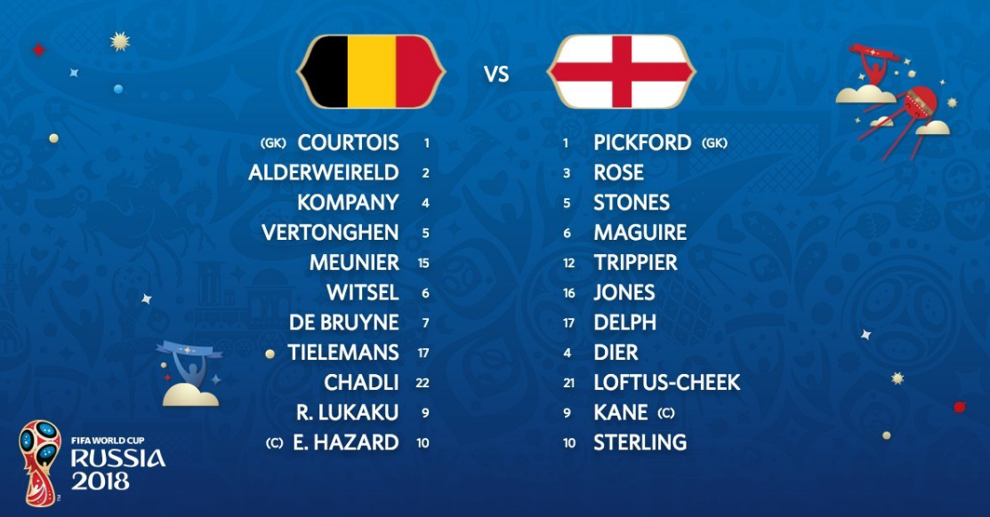 英格兰vs比利时:阿扎尔凯恩领衔,默尼耶重回首发