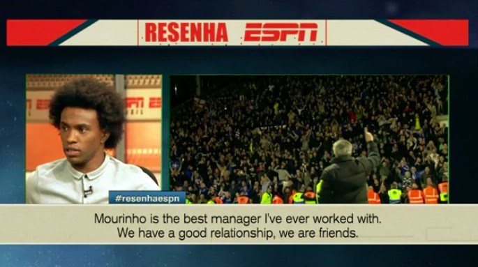 威廉：希望未来和穆帅再次合作；穆帅一直在向我经纪人吹风