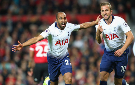 凯恩：夏窗没签球员表明波切蒂诺信任我们