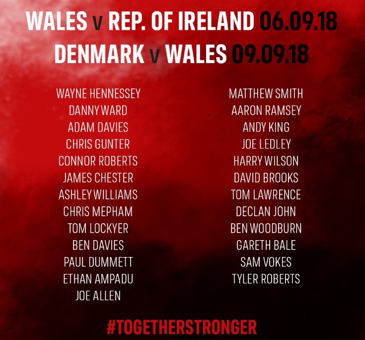 威尔士新一期大名单：贝尔领衔，罗布森-卡努退出