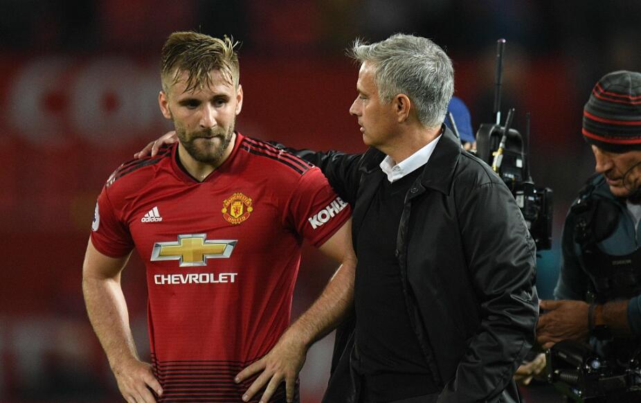 卢克-肖：之前穆帅对我的批评可能是对的，过去几年我成长了