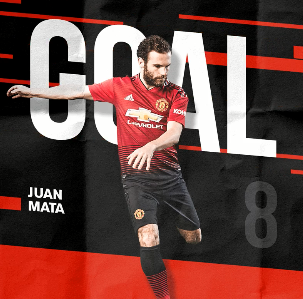 GIF：<a href=https://www.310bf.com/tags-%E6%9B%BC%E8%81%94-0.html target=_blank class=infotextkey>曼联</a>取得梦幻开局，马塔为红魔首开纪录